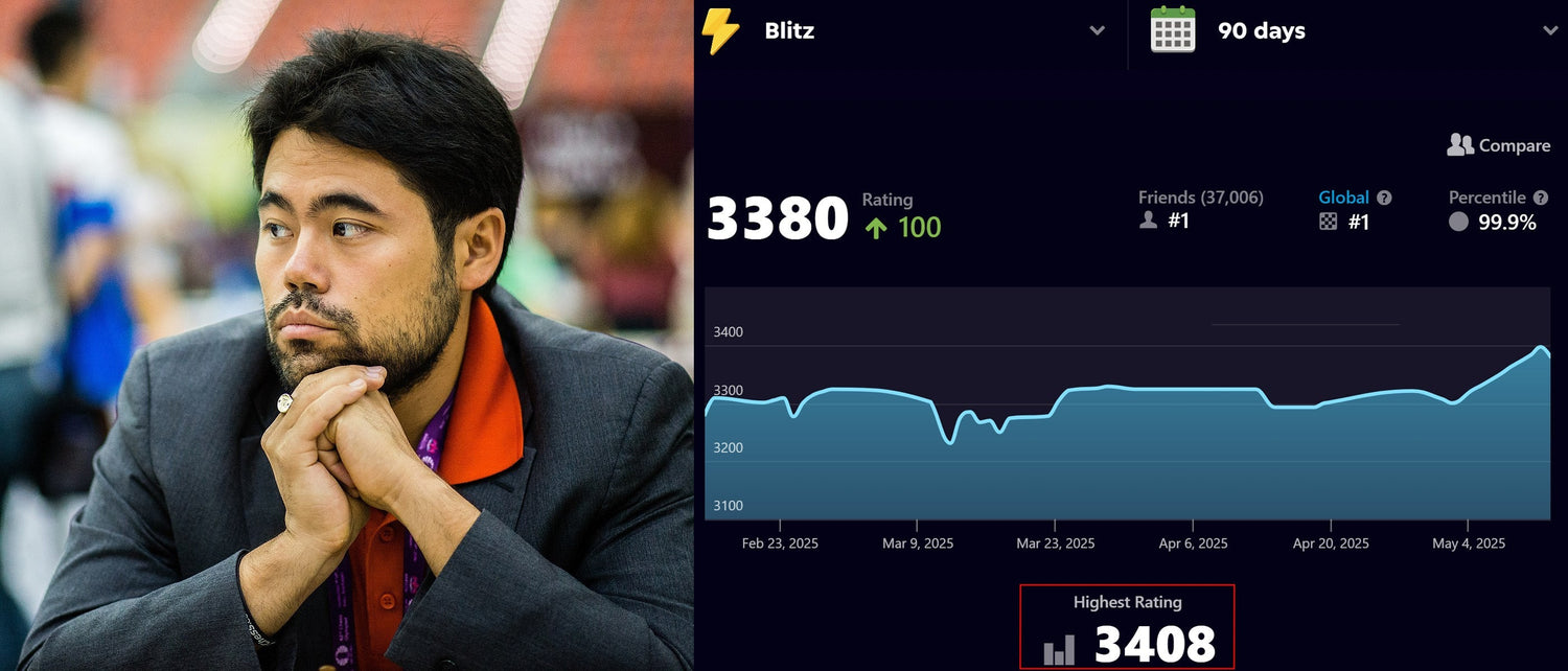 Hikaru Nakamura Breaks the Internet: How He Smashed the 3408 Blitz Rating Barrier!